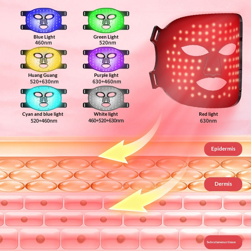 Silicone LED face mask details
